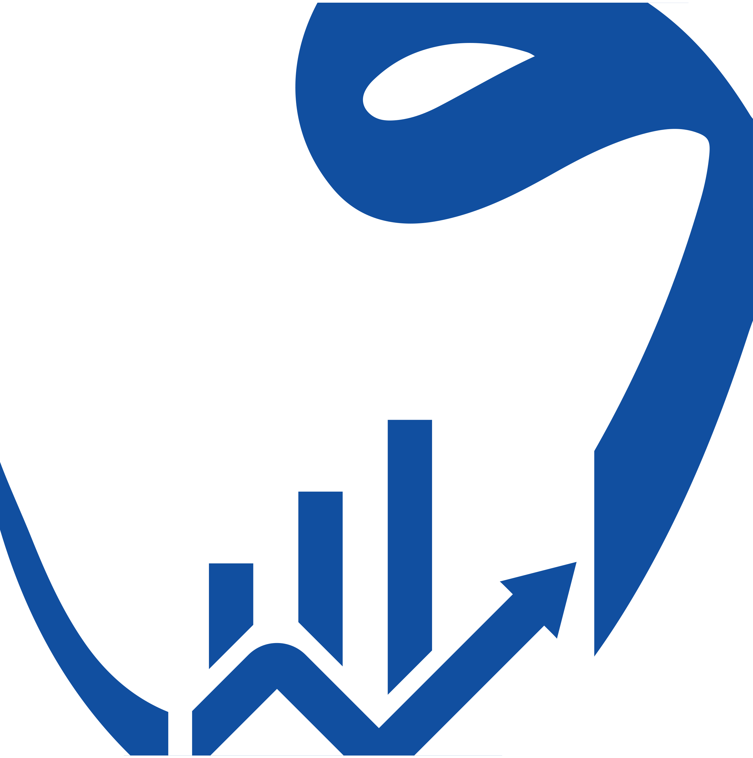 wahyd trading